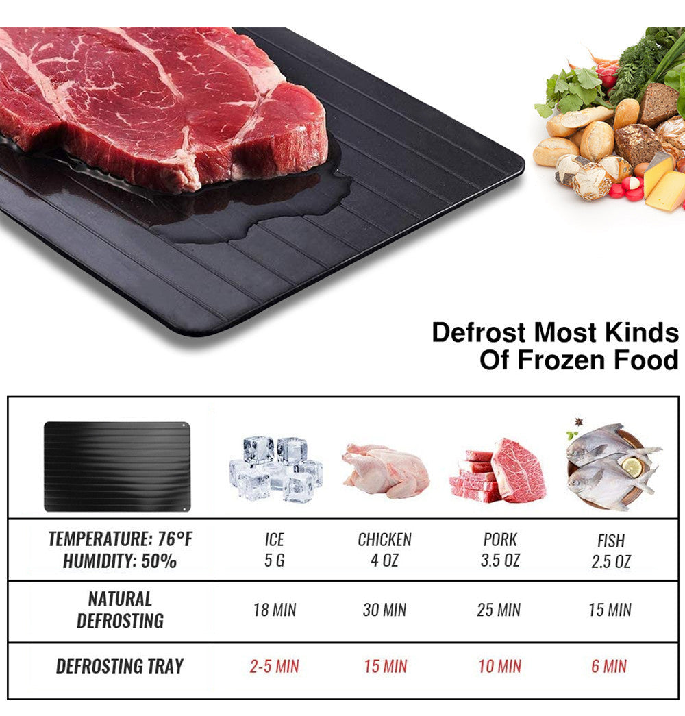 đ„HOT SALE 60% OFF ONLY TODAYđ„ Fast Defrosting Tray