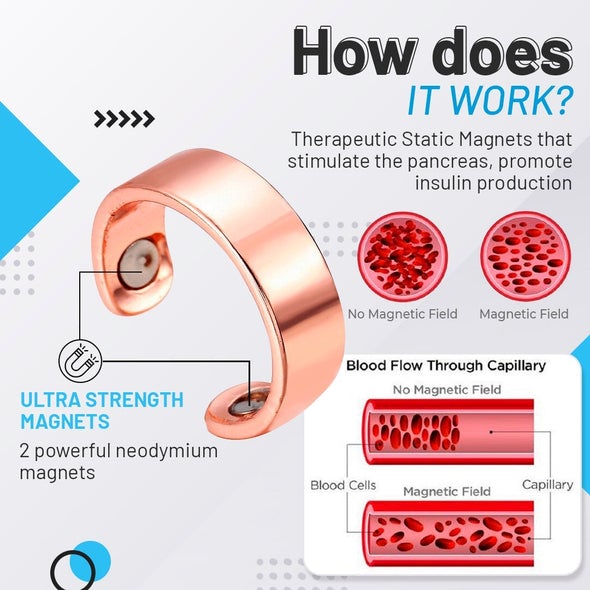 Blood Sugar Control Ring (đ„NOW-50% OFFđ„)