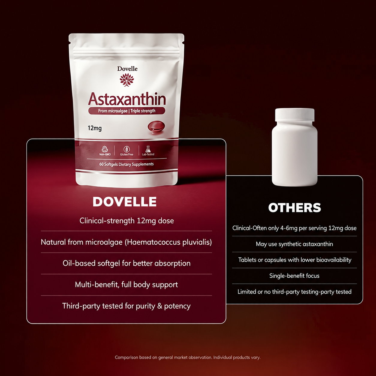 Dovelle Astaxanthin - Nature’s Most Powerful Antioxidant for Whole Body Support & Cellular Protection